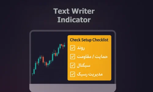 اندیکاتور Text Writer: معرفی و دانلود رایگان