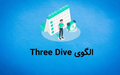 الگوی تری درایو Three Drive Pattern