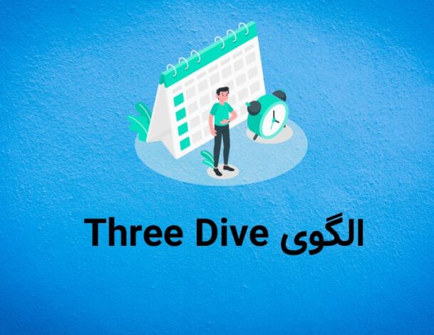 الگوی تری درایو Three Drive Pattern