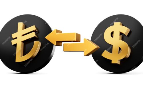 currency pairs