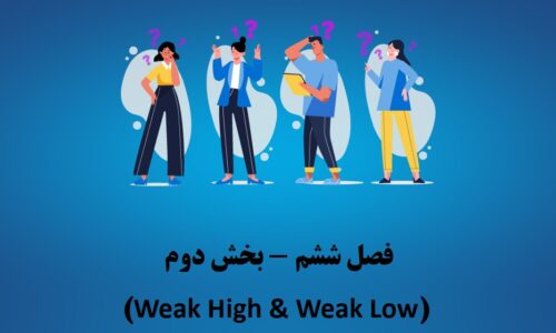 Weak High & Weak Low