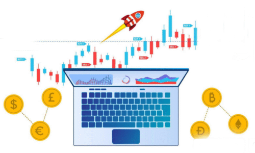 types of forex broker