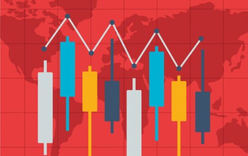 indicators and oscillators