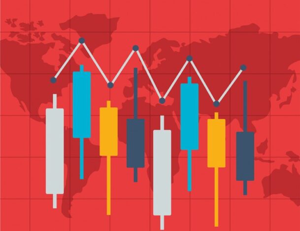 indicators and oscillators