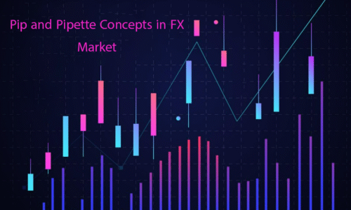 Pip and Pipette concepts in Forex