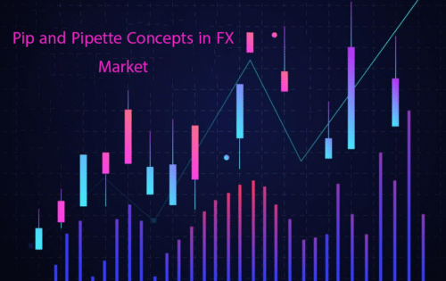 Pip and Pipette concepts in Forex