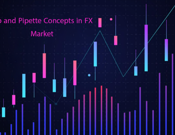 Pip and Pipette concepts in Forex