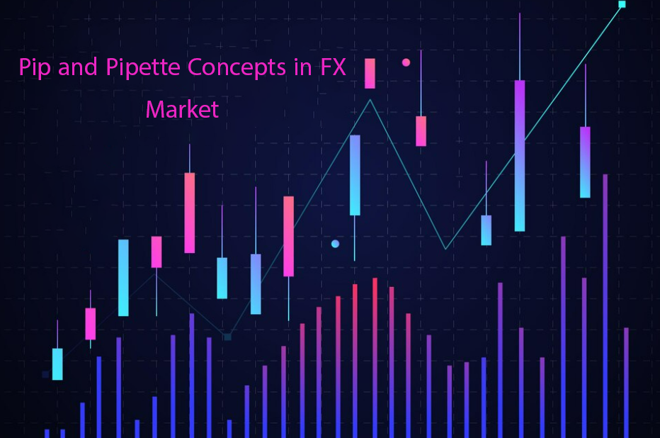Pip and Pipette concepts in Forex