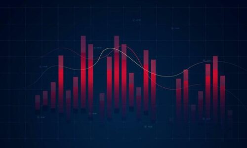 forex market training