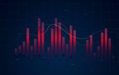forex market training