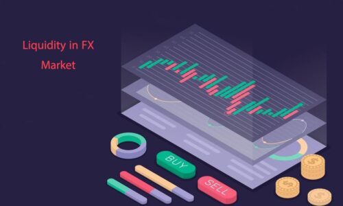 Liquidity in Forex
