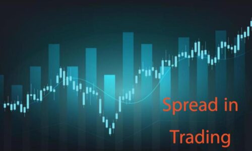Spread in Trading