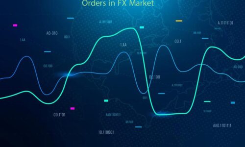 Types of Order in Forex