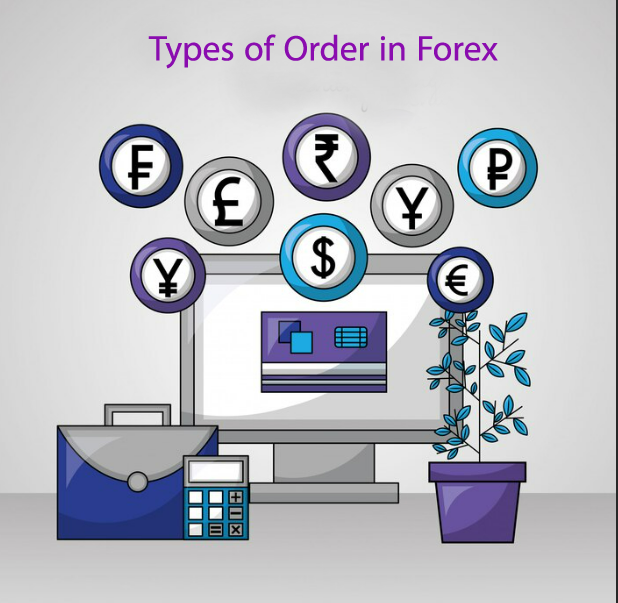 Types of Order in Forex Market