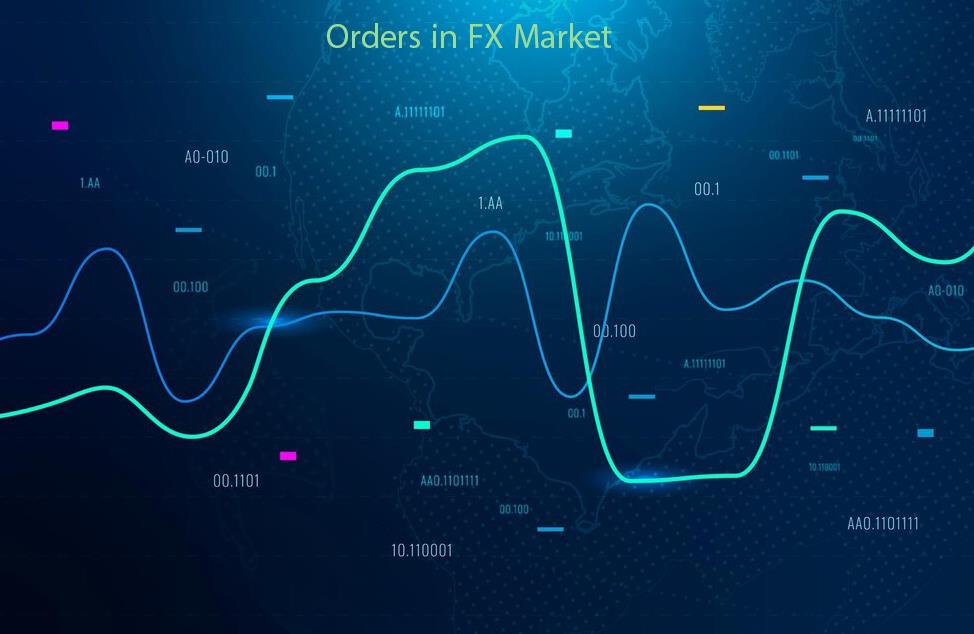 Types of Order in Forex