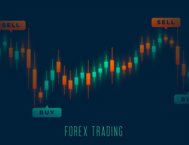 Forex Retail Trading