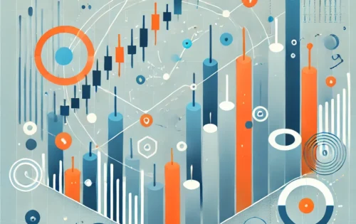 Popular Indicators in technical analysis