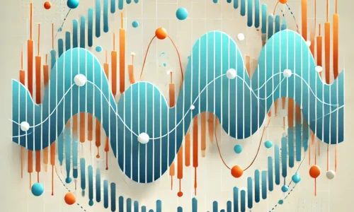 How to Use Oscillators to Warn You of the End of a Trend