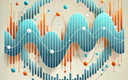 How to Use Oscillators to Warn You of the End of a Trend