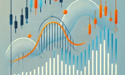 MACD Indicator to determine a trend