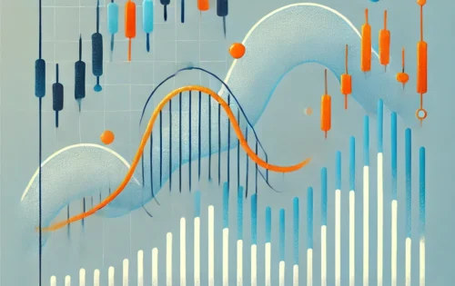 MACD Indicator to determine a trend