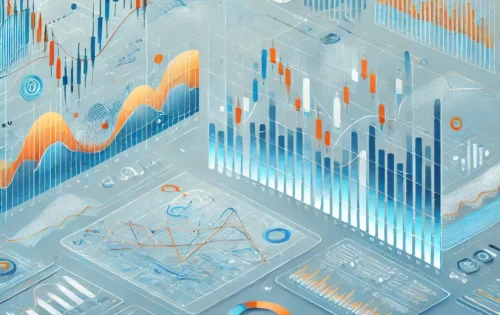 Technical Indicators