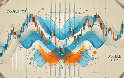 How to Trade Double Top pattern and Double Bottoms