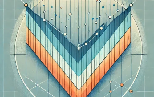 How to Trade Wedge Chart Pattern