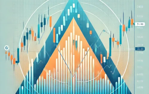 How to Trade Triangle Chart Pattern