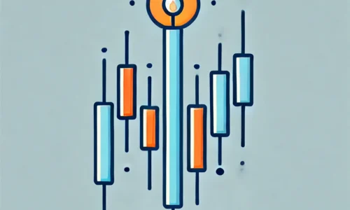 How to use candle stick patterns
