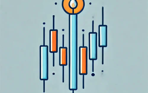 How to use candle stick patterns