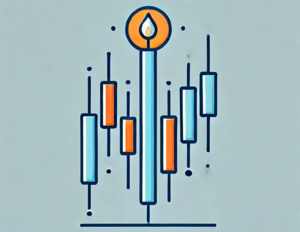 How to use candle stick patterns