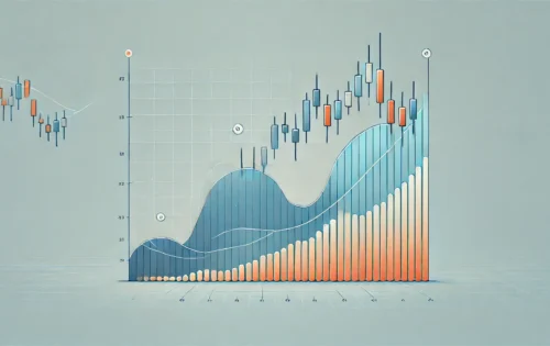 Complete training on the use of line and candlestick charts