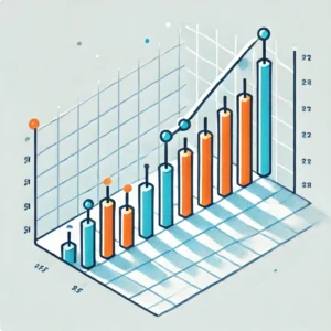 How to use line and candlestick charts in technical analysis