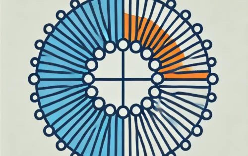 Harmonic Patterns in Trading