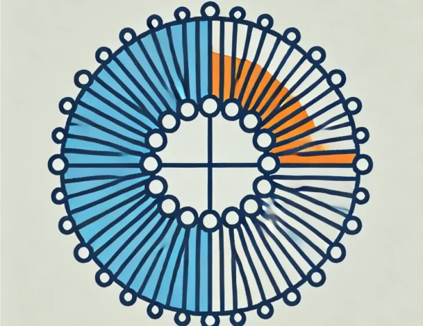 Harmonic Patterns in Trading