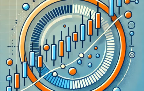 How to use Technical Analysis in Trading