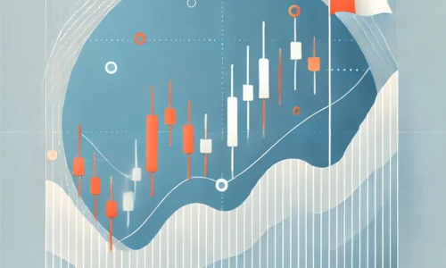 Using Chart Patterns