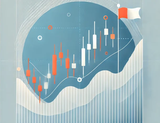 Using Chart Patterns