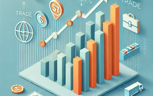Using of bar chart in Trade