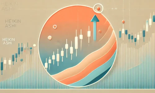 How to trade Heikin Ashi Chart successfully