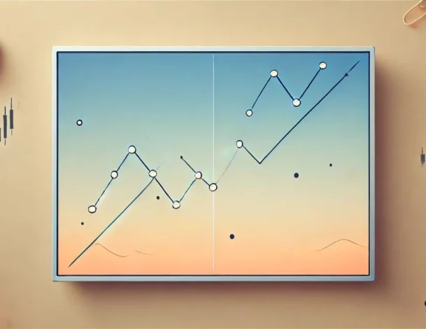 Trading Divergence