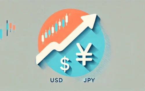 forex-and-global-equity-markets