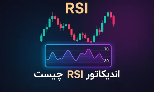 اندیکاتور RSI چیست و چه کاربردی در تحلیل تکنیکال دارد؟