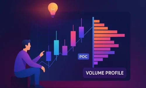 دوره آموزشی والیوم پروفایل ( Volume Profile )
